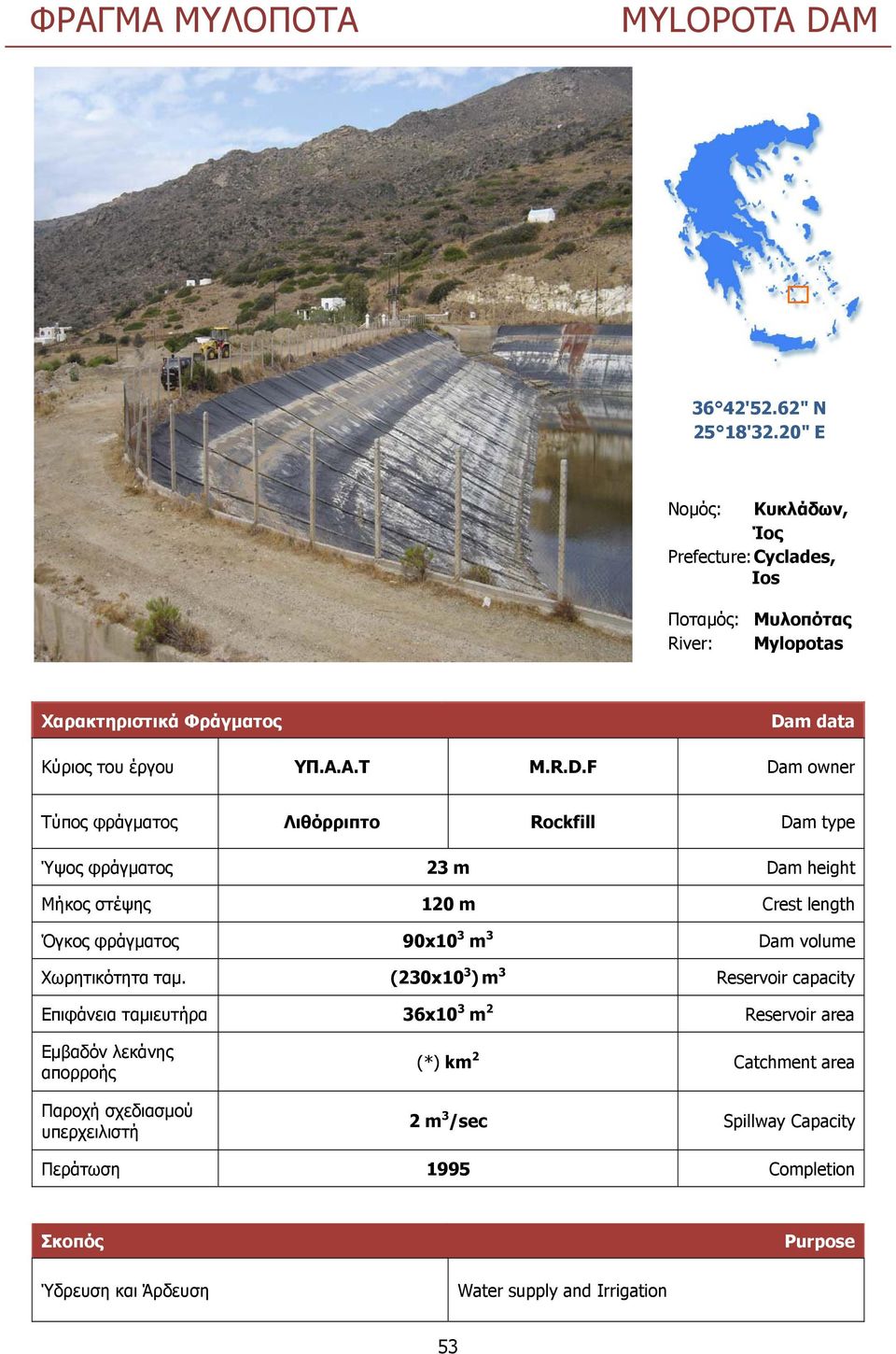 F Dam owner πο φ γµα ο ι ό ιπτο Rockfill Dam type Ύ ο φ γµα ο 23 m Dam height ο η 120 m Crest length Όγ ο φ γµα ο 90x10 3 m