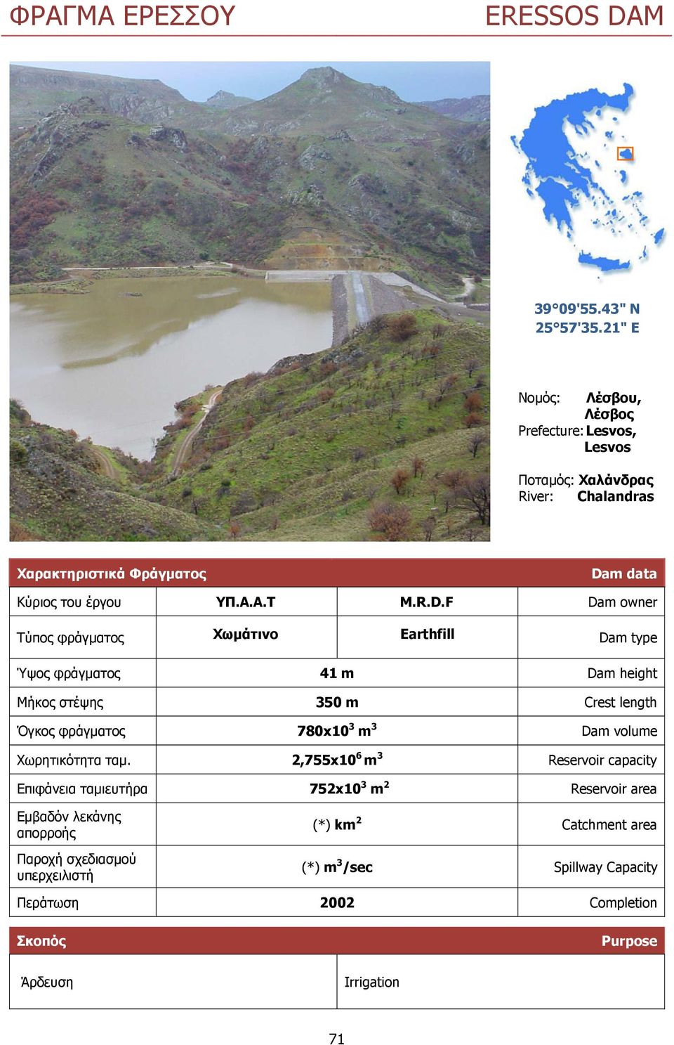 F Dam owner πο φ γµα ο Χ µάτινο Earthfill Dam type Ύ ο φ γµα ο 41 m Dam height ο η 350 m Crest length Όγ ο φ γµα ο