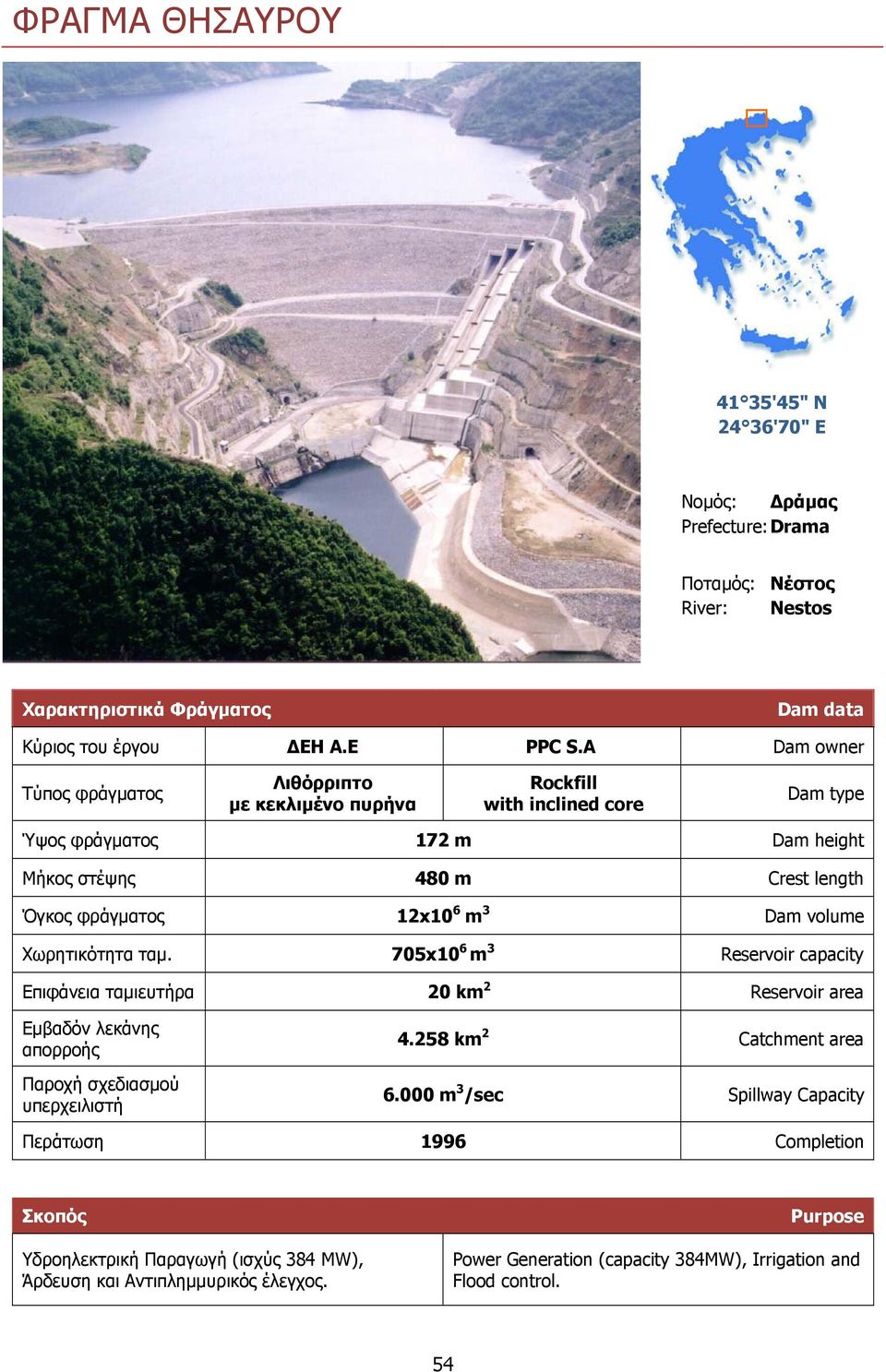 ο φ γµα ο 12x10 6 m 3 Dam volume Χω η ό η α αµ. 705x10 6 m 3 Reservoir capacity Επ φ ν α αµ υ α 20 km 2 Reservoir area 4.