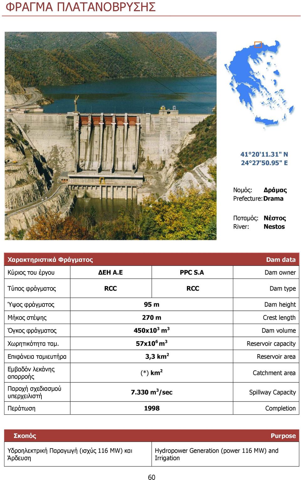 volume Χω η ό η α αµ. 57x10 6 m 3 Reservoir capacity Επ φ ν α αµ υ α 3,3 km 2 Reservoir area (*) km 2 Catchment area 7.