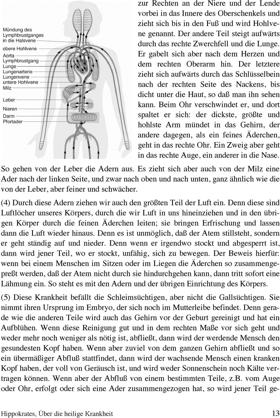 Der letztere zieht sich aufwärts durch das Schlüsselbein nach der rechten Seite des Nackens, bis dicht unter die Haut, so daß man ihn sehen kann.