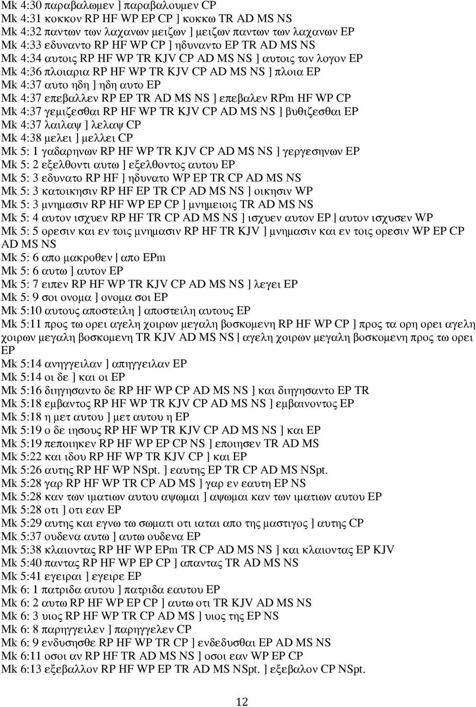 επεβαλεν RPm HF WP CP Mk 4:37 γεμιζεσθαι RP HF WP TR KJV CP AD MS NS ] βυθιζεσθαι EP Mk 4:37 λαιλαψ ] λελαψ CP Mk 4:38 μελει ] μελλει CP Mk 5: 1 γαδαρηνων RP HF WP TR KJV CP AD MS NS ] γεργεσηνων EP