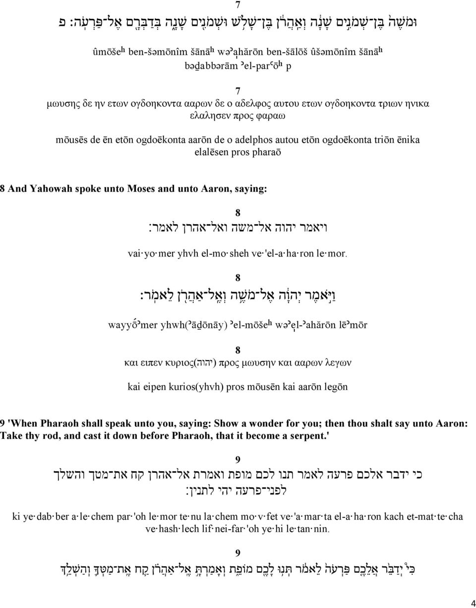 ēn etōn ogdoēkonta aarōn de o adelphos autou etōn ogdoēkonta triōn ēnika elalēsen pros pharaō 8 And Yahowah spoke unto Moses and unto Aaron, saying: 8 ויאמר יהוה אל משה ואל אהרן לאמר vai yo mer yhvh