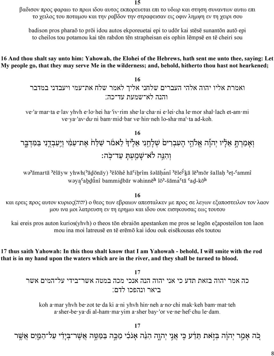 the Elohei of the Hebrews, hath sent me unto thee, saying: Let My people go, that they may serve Me in the wilderness; and, behold, hitherto thou hast not hearkened; 16 ואמרת אליו יהוה אלהי העברים