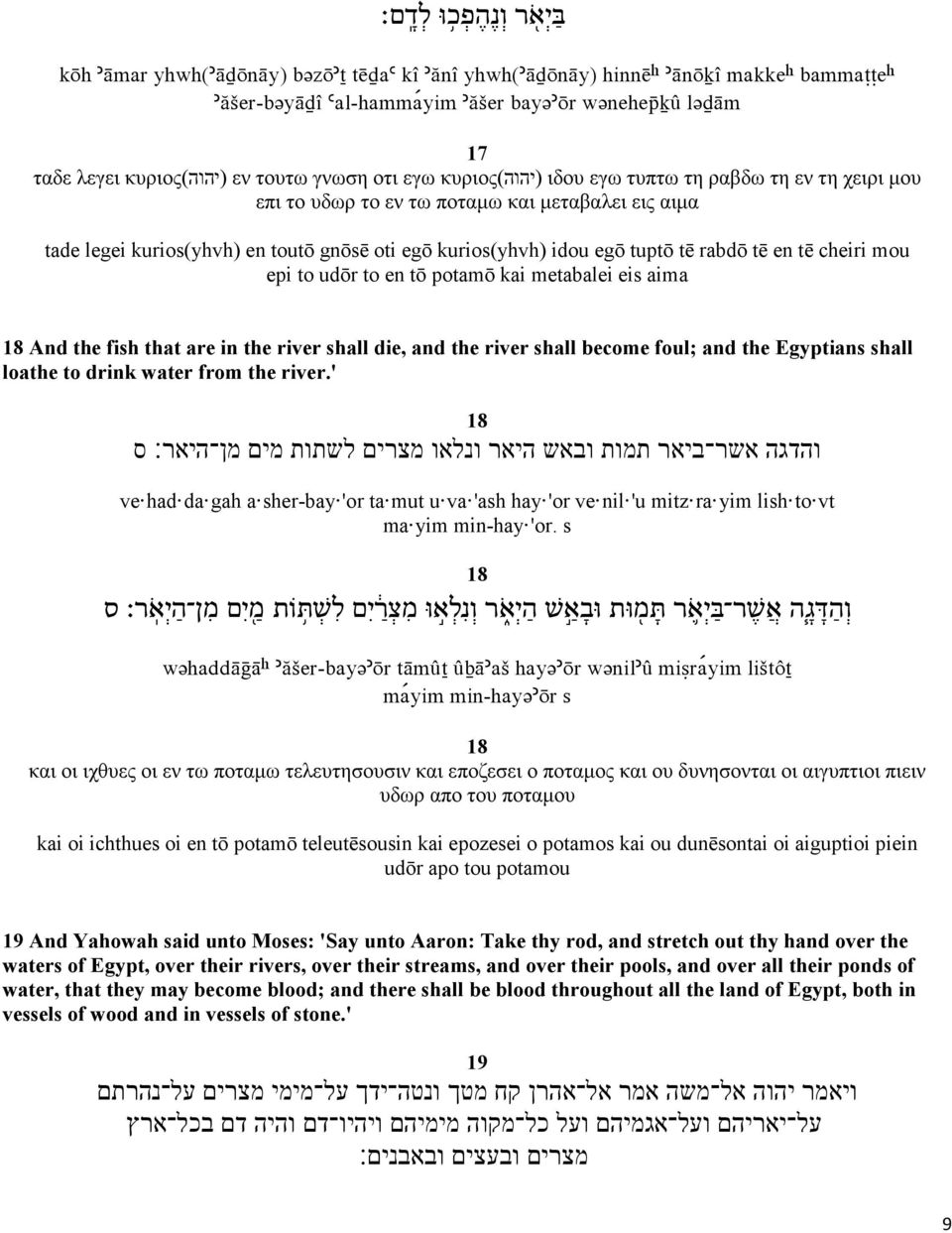 tuptō tē rabdō tē en tē cheiri mou epi to udōr to en tō potamō kai metabalei eis aima 18 And the fish that are in the river shall die, and the river shall become foul; and the Egyptians shall loathe