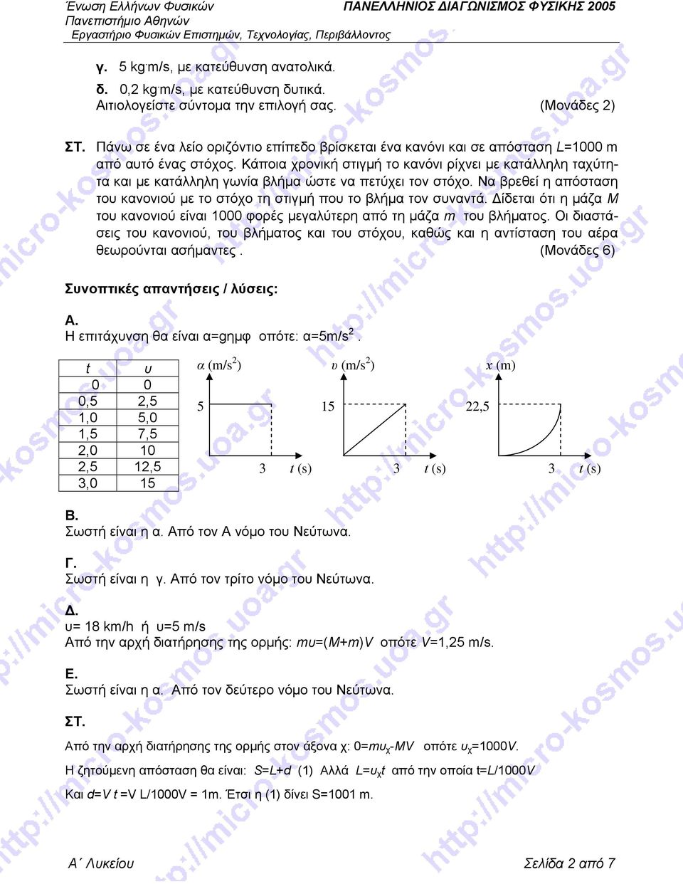 Κάποια χρονική στιγμή το κανόνι ρίχνει με κατάλληλη ταχύτητα και με κατάλληλη γωνία βλήμα ώστε να πετύχει τον στόχο. Να βρεθεί η απόσταση του κανονιού με το στόχο τη στιγμή που το βλήμα τον συναντά.