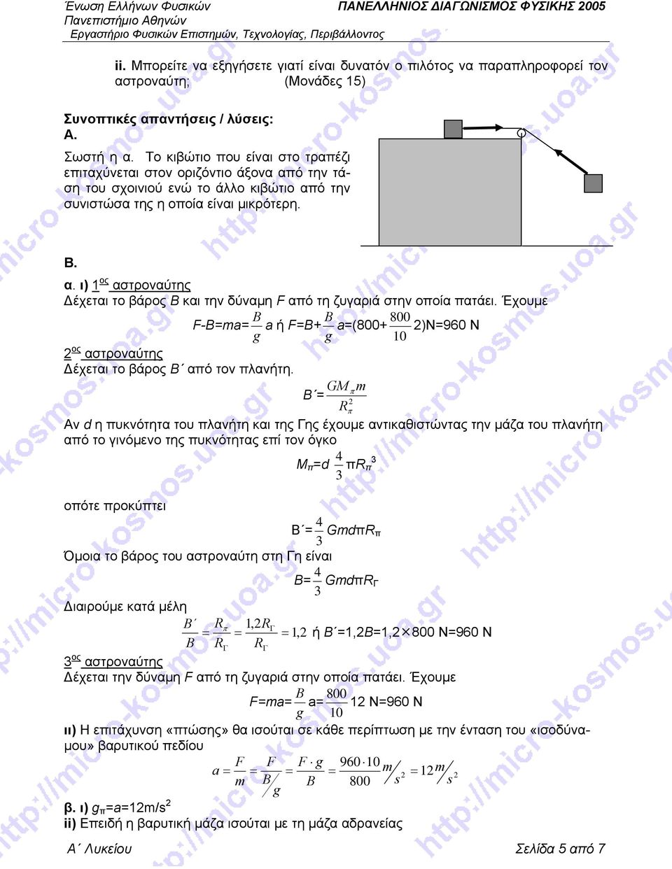 Έχουμε B B 800 F-Β=ma= a ή F=Β+ a=(800+ )N=960 N g g 10 ος αστροναύτης Δέχεται το βάρος Β από τον πλανήτη.