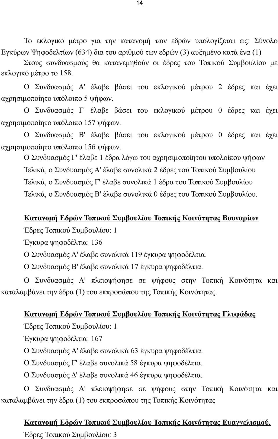 Ο Συνδυασμός Γ' έλαβε βάσει του εκλογικού μέτρου 0 έδρες και έχει αχρησιμοποίητο υπόλοιπο 157 ψήφων.