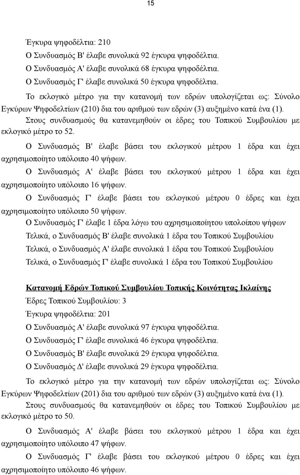 Στους συνδυασμούς θα κατανεμηθούν οι έδρες του Τοπικού Συμβουλίου με εκλογικό μέτρο το 52. Ο Συνδυασμός Β' έλαβε βάσει του εκλογικού μέτρου 1 έδρα και έχει αχρησιμοποίητο υπόλοιπο 40 ψήφων.