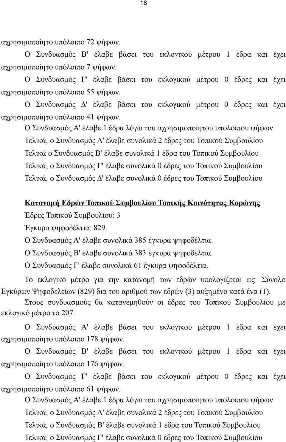 Ο Συνδυασμός Α' έλαβε 1 έδρα λόγω του αχρησιμοποίητου υπολοίπου ψήφων Τελικά, ο Συνδυασμός Α' έλαβε συνολικά 2 έδρες του Τοπικού Συμβουλίου Τελικά ο Συνδυασμός Β' έλαβε συνολικά 1 έδρα του Τοπικού