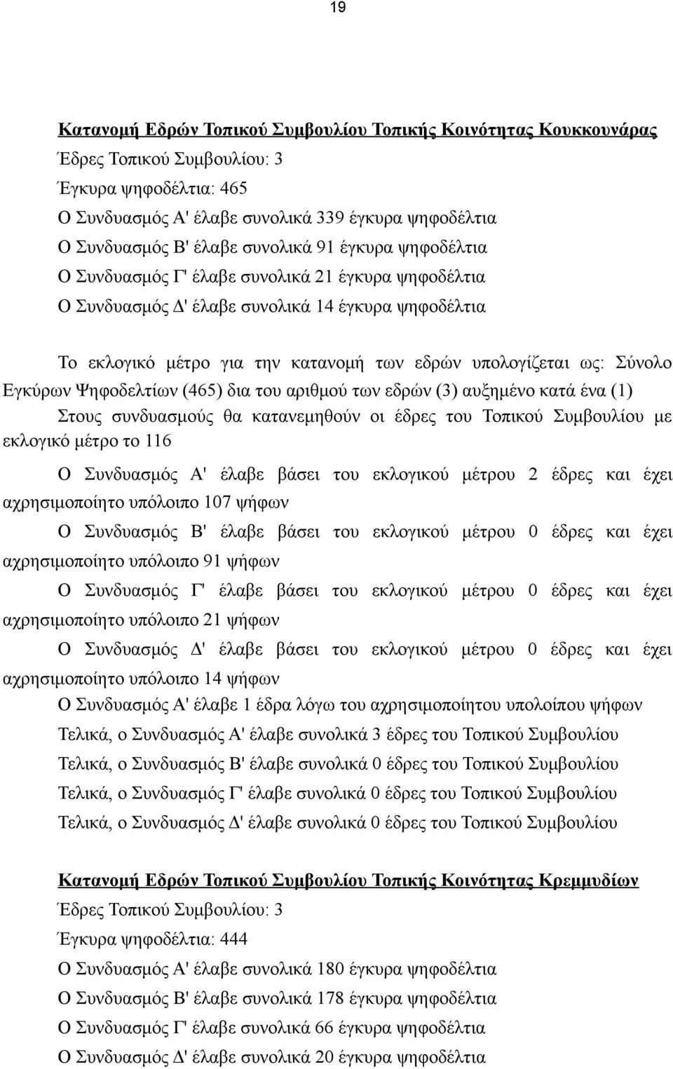 Ψηφοδελτίων (465) δια του αριθμού των εδρών (3) αυξημένο κατά ένα (1) Στους συνδυασμούς θα κατανεμηθούν οι έδρες του Τοπικού Συμβουλίου με εκλογικό μέτρο το 116 Ο Συνδυασμός Α' έλαβε βάσει του