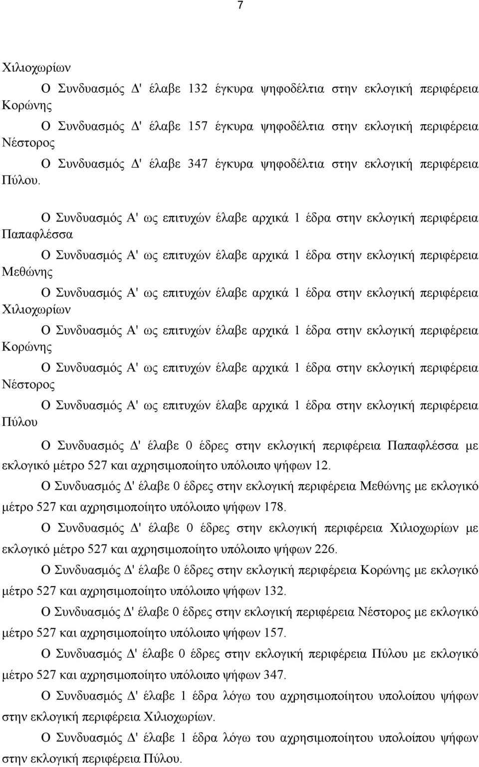 Ο Συνδυασμός Α' ως επιτυχών έλαβε αρχικά 1 έδρα στην εκλογική περιφέρεια Παπαφλέσσα Ο Συνδυασμός Α' ως επιτυχών έλαβε αρχικά 1 έδρα στην εκλογική περιφέρεια Μεθώνης Ο Συνδυασμός Α' ως επιτυχών έλαβε