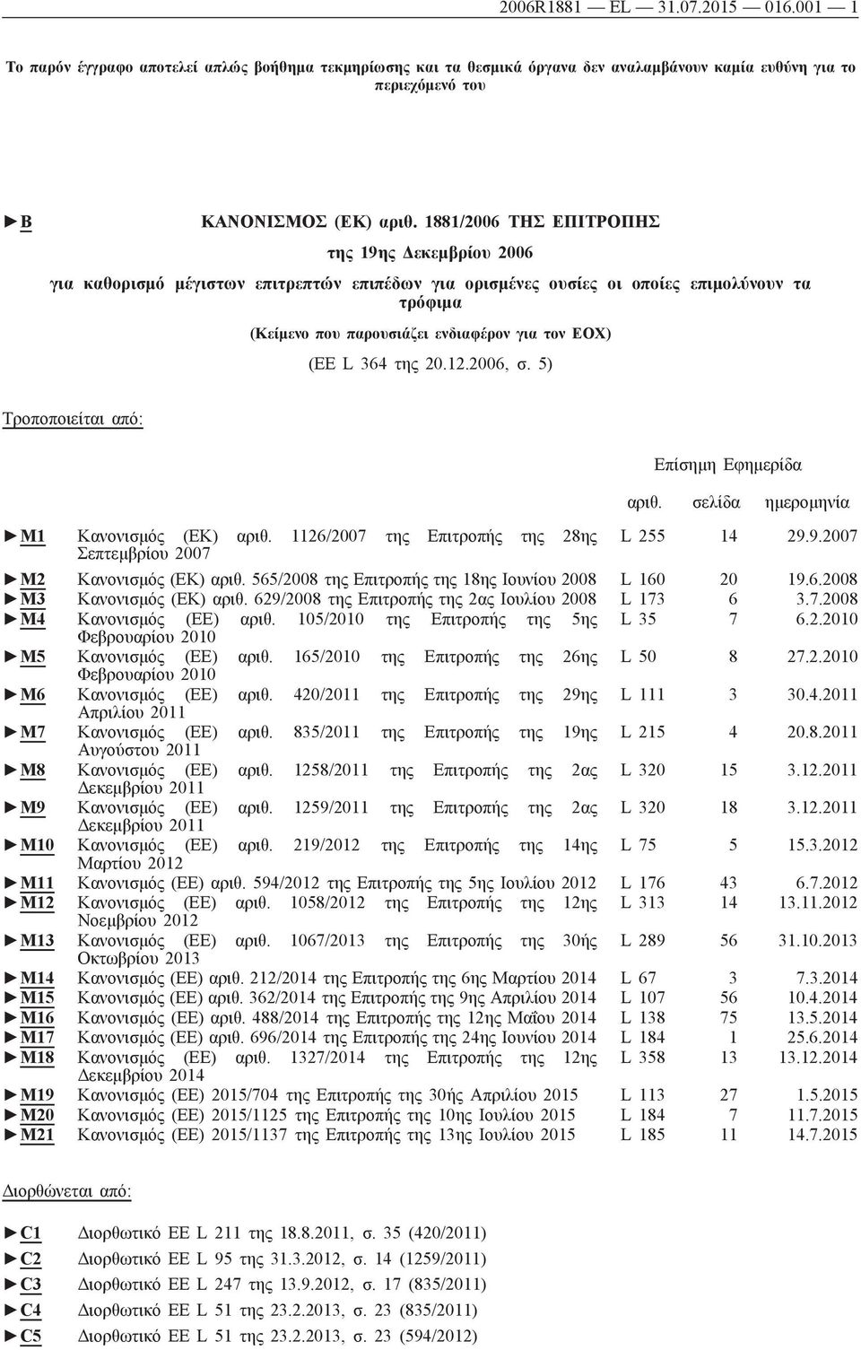 L 364 της 20.12.2006, σ. 5) Τροποποιείται από: Επίσημη Εφημερίδα αριθ. σελίδα ημερομηνία M1 Κανονισμός (ΕΚ) αριθ. 1126/2007 της Επιτροπής της 28ης L 255 14 29.