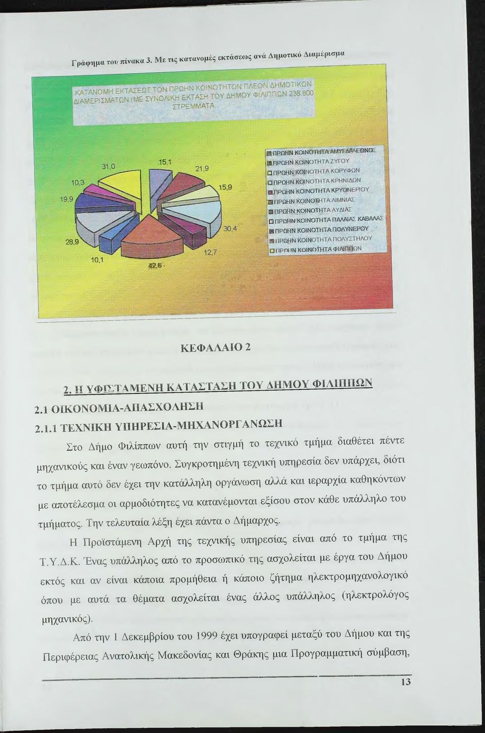 δ' Β ΠΡΟΗΝ Κ01Ν0ΤΗΤΑΠ0ΛΥΝΕΡ0Υ ^ # 1 «3ΐ8ίίΒί1 Ν ;'Κώ ϊη I Ι ο ί ΙΝ Κ υ ΙΝ ν Μ Τ Α ς ίίδ ί *.ϊ *..... Λ. '.. -V., ;^,. ' - - : ί.' >., / -» ^ I. ^ Λ ^. ^*Λ ^ V.