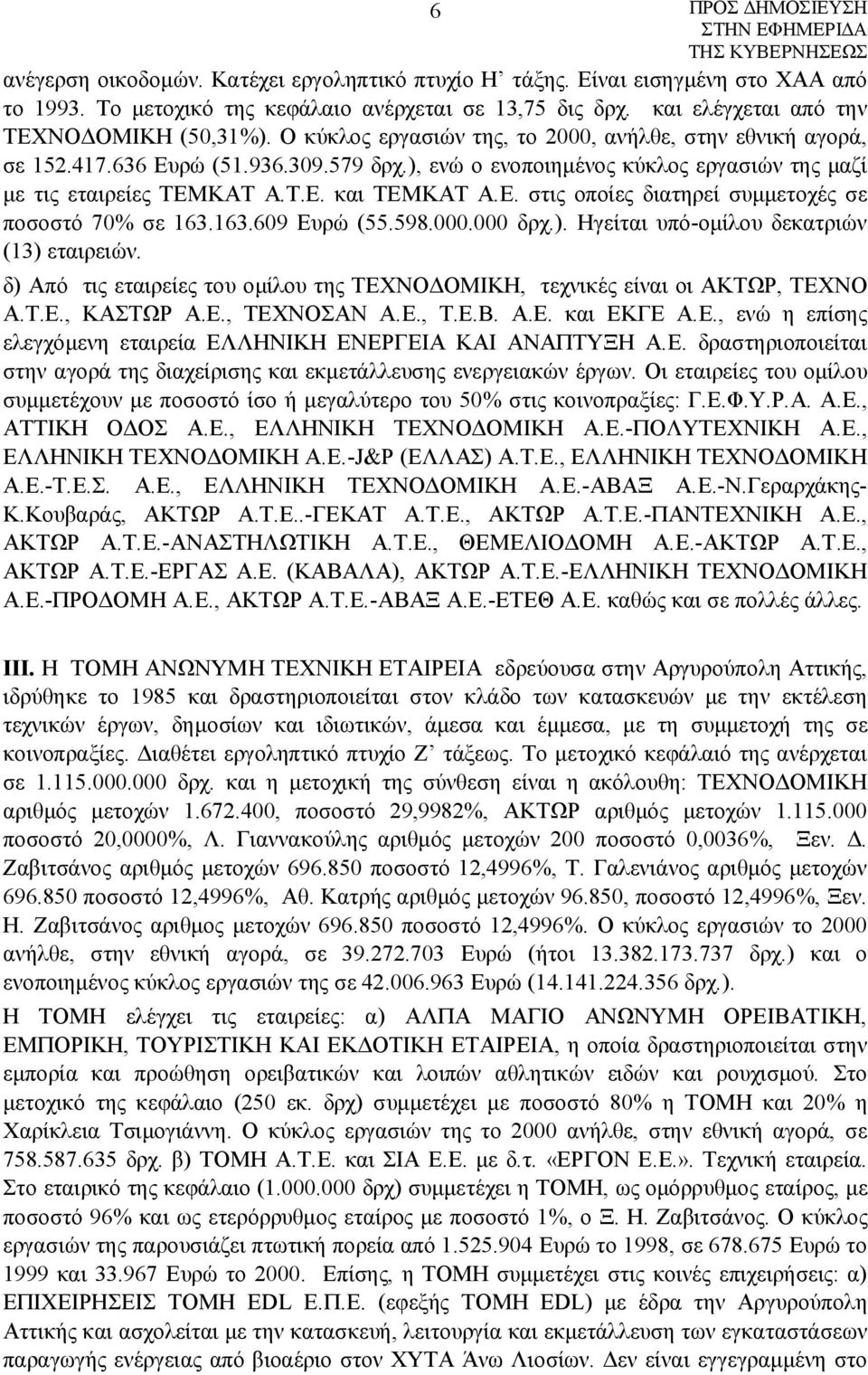 163.609 Ευρώ (55.598.000.000 δρχ.). Ηγείται υπό-ομίλου δεκατριών (13) εταιρειών. δ) Από τις εταιρείες του ομίλου της ΤΕΧΝΟΔΟΜΙΚΗ, τεχνικές είναι οι ΑΚΤΩΡ, ΤΕΧΝΟ Α.Τ.Ε., ΚΑΣΤΩΡ Α.Ε., ΤΕΧΝΟΣΑΝ Α.Ε., Τ.Ε.Β.