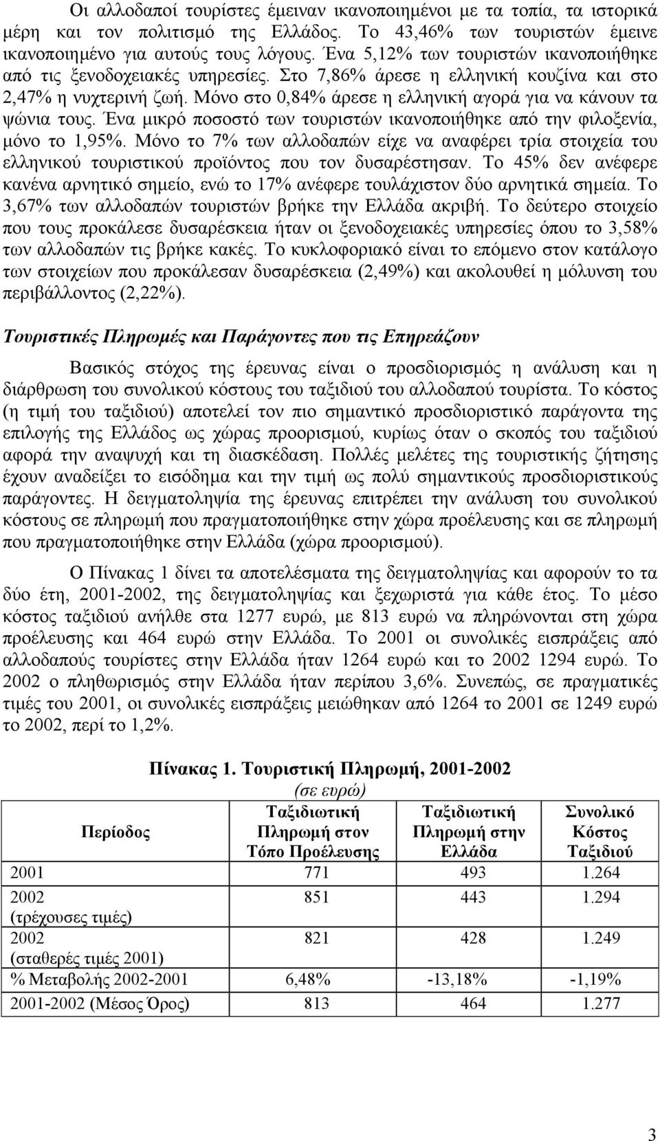 Μόνο στο 0,84% άρεσε η ελληνική αγορά για να κάνουν τα ψώνια τους. Ένα µικρό ποσοστό των τουριστών ικανοποιήθηκε από την φιλοξενία, µόνο το 1,95%.