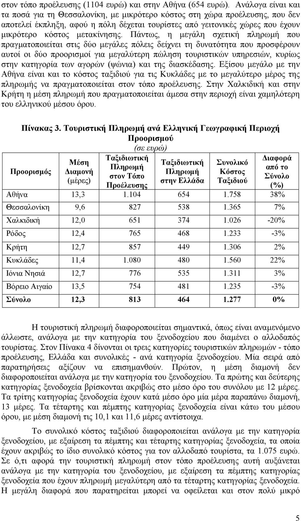 µετακίνησης.