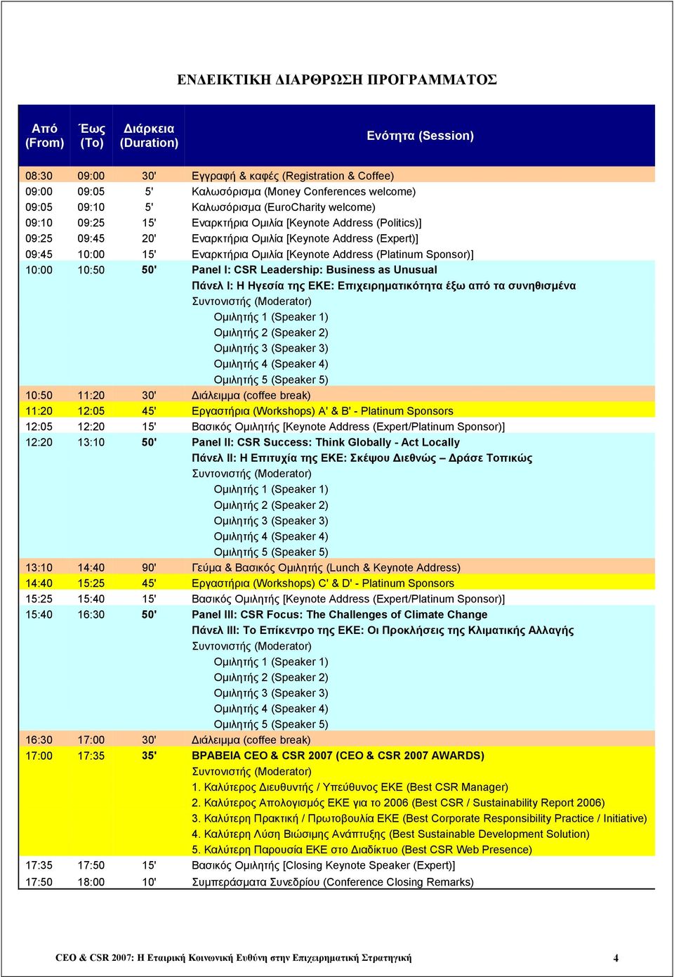 Εναρκτήρια Οµιλία [Keynote Address (Platinum Sponsor)] 10:00 10:50 50' Panel I: CSR Leadership: Business as Unusual Πάνελ I: Η Ηγεσία της ΕΚΕ: Επιχειρηµατικότητα έξω από τα συνηθισµένα Συντονιστής