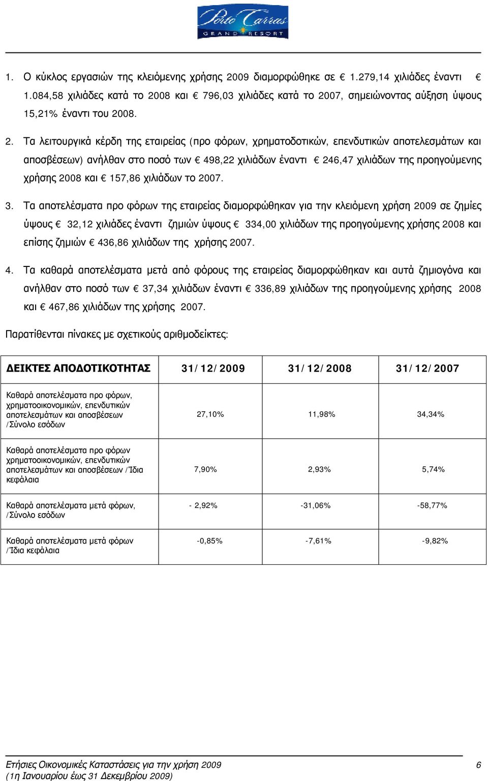 08 και 796,03 χιλιάδες κατά το 20