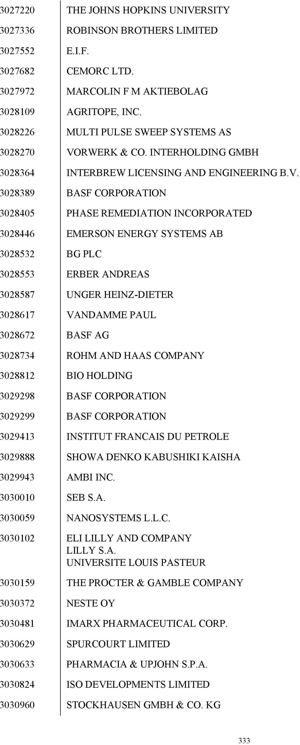 RWERK & CO. INTERHOLDING GMBH 3028364 INTERBREW LICENSING AND ENGINEERING B.V.