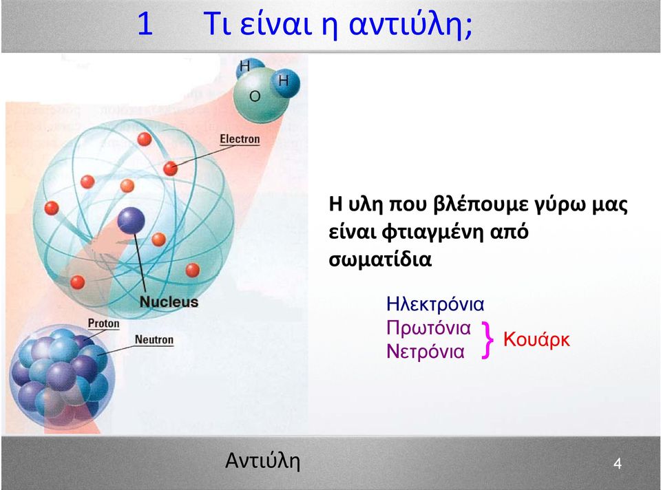 φτιαγμένη από σωματίδια