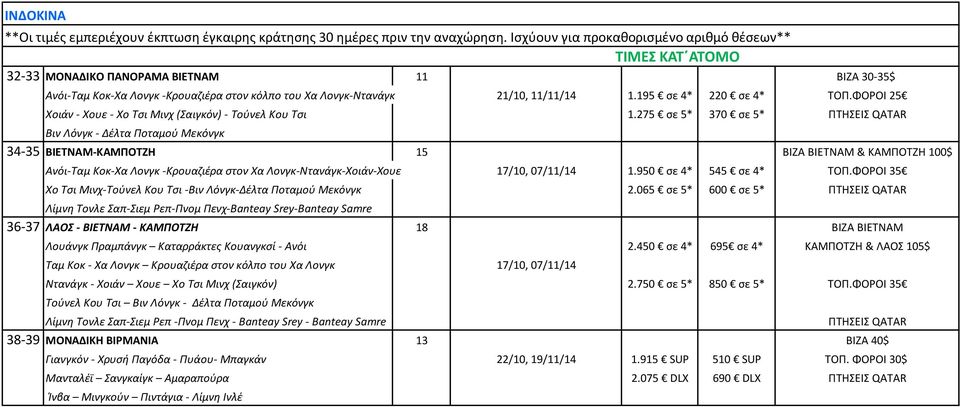 275 σε 5* 370 σε 5* ΠΤΗΣΕΙΣ QATAR Βιν Λόνγκ Δέλτα Ποταμού Μεκόνγκ 34 35 ΒΙΕΤΝΑΜ ΚΑMΠΟΤΖΗ 15 ΒΙΖΑ ΒΙΕΤΝΑΜ & ΚΑΜΠΟΤΖΗ 100$ Ανόι Ταμ Κοκ Χα Λονγκ Κρουαζιέρα στον Χα Λονγκ Ντανάγκ Χοιάν Χουε 17/10,