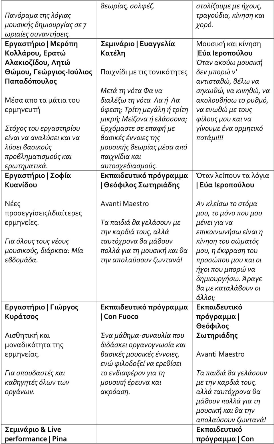 προβληματισμούς και ερωτηματικά. Εργαστήριο Σοφία Κυανίδου Νέες προσεγγίσεις/ιδιαίτερες ερμηνείες. Για όλους τους νέους μουσικούς, διάρκεια: Μία εβδομάδα.