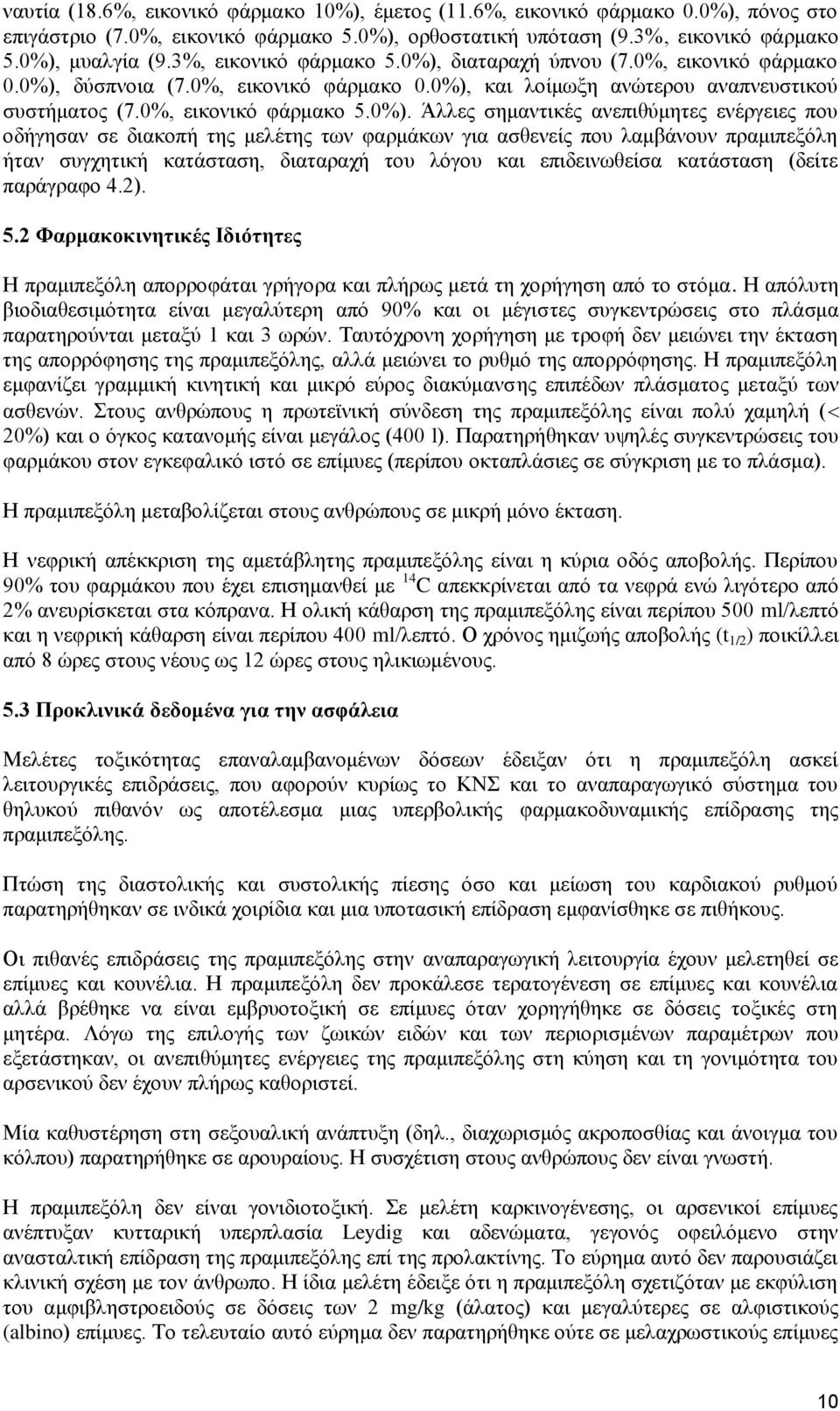 διαταραχή ύπνου (7.0%, εικονικό φάρμακο 0.0%),