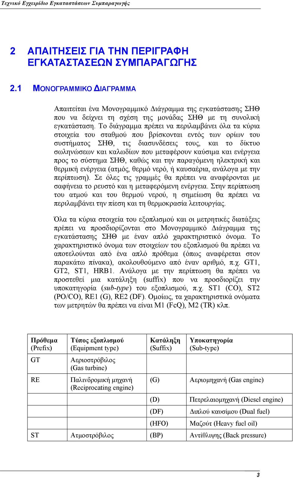 Το διάγραμμα πρέπει να περιλαμβάνει όλα τα κύρια στοιχεία του σταθμού που βρίσκονται εντός των ορίων του συστήματος ΣΗΘ, τις διασυνδέσεις τους, και το δίκτυο σωληνώσεων και καλωδίων που μεταφέρουν