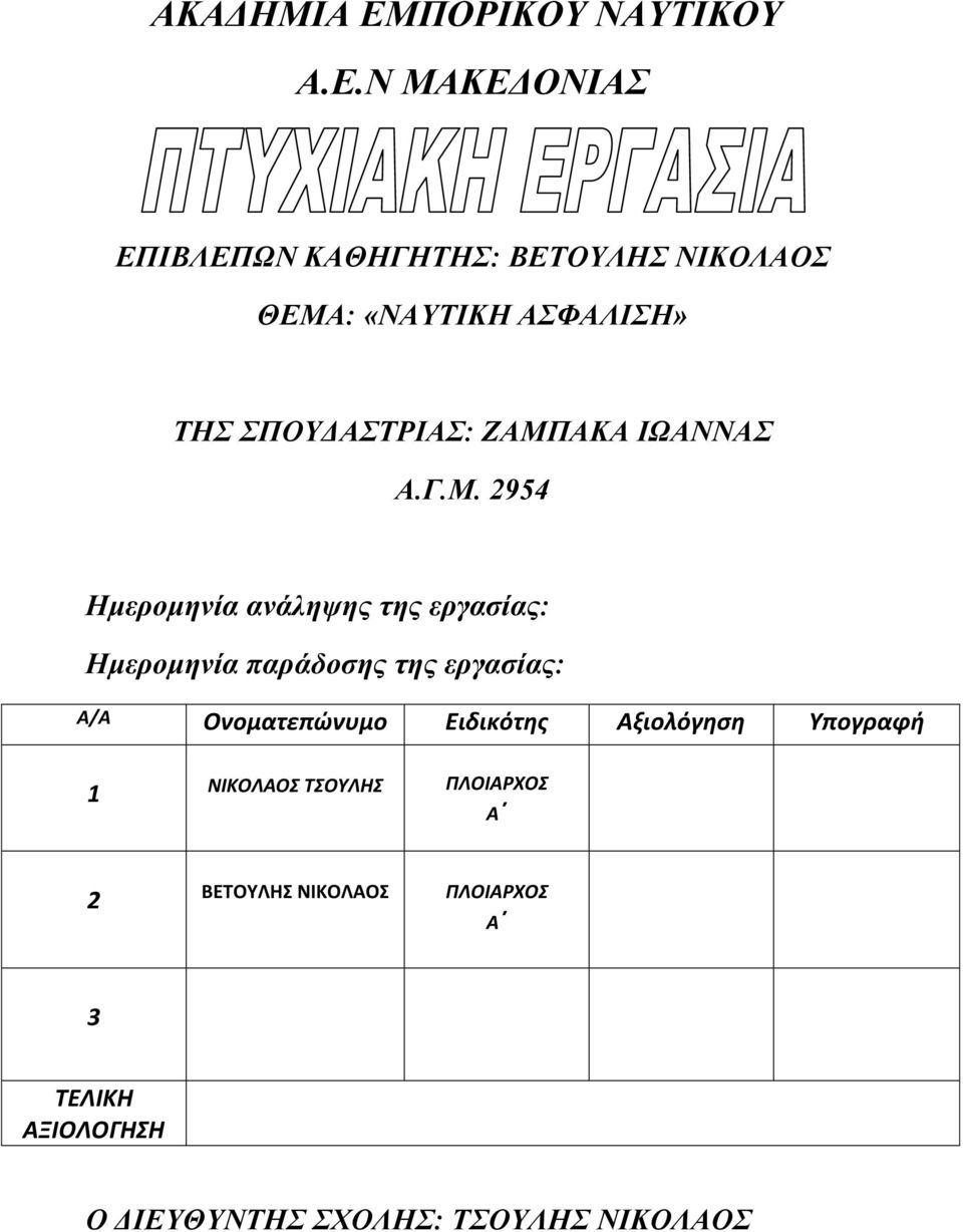 Ν ΜΑΚΔΓΟΝΗΑ ΔΠΗΒΛΔΠΩΝ ΚΑΘΖΓΖΣΖ: ΒΔΣΟΤΛΖ ΝΗΚΟΛΑΟ ΘΔΜΑ: «ΝΑΤΣΗΚΖ ΑΦΑΛΗΖ» ΣΖ ΠΟΤΓΑΣΡΗΑ: ΕΑΜΠΑΚΑ