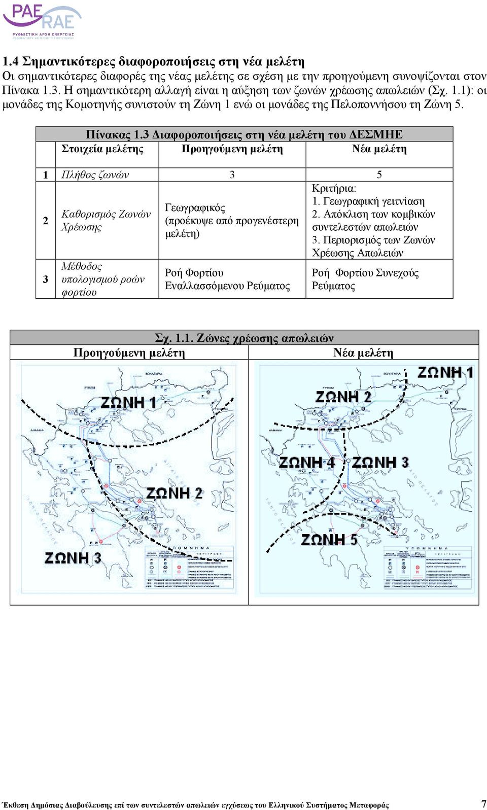 3 ιαφοροποιήσεις στη νέα µελέτη του ΕΣΜΗΕ Στοιχεία µελέτης Προηγούµενη µελέτη Νέα µελέτη 1 Πλήθος ζωνών 3 5 2 3 Καθορισµός Ζωνών Χρέωσης Μέθοδος υπολογισµού ροών φορτίου Γεωγραφικός (προέκυψε από