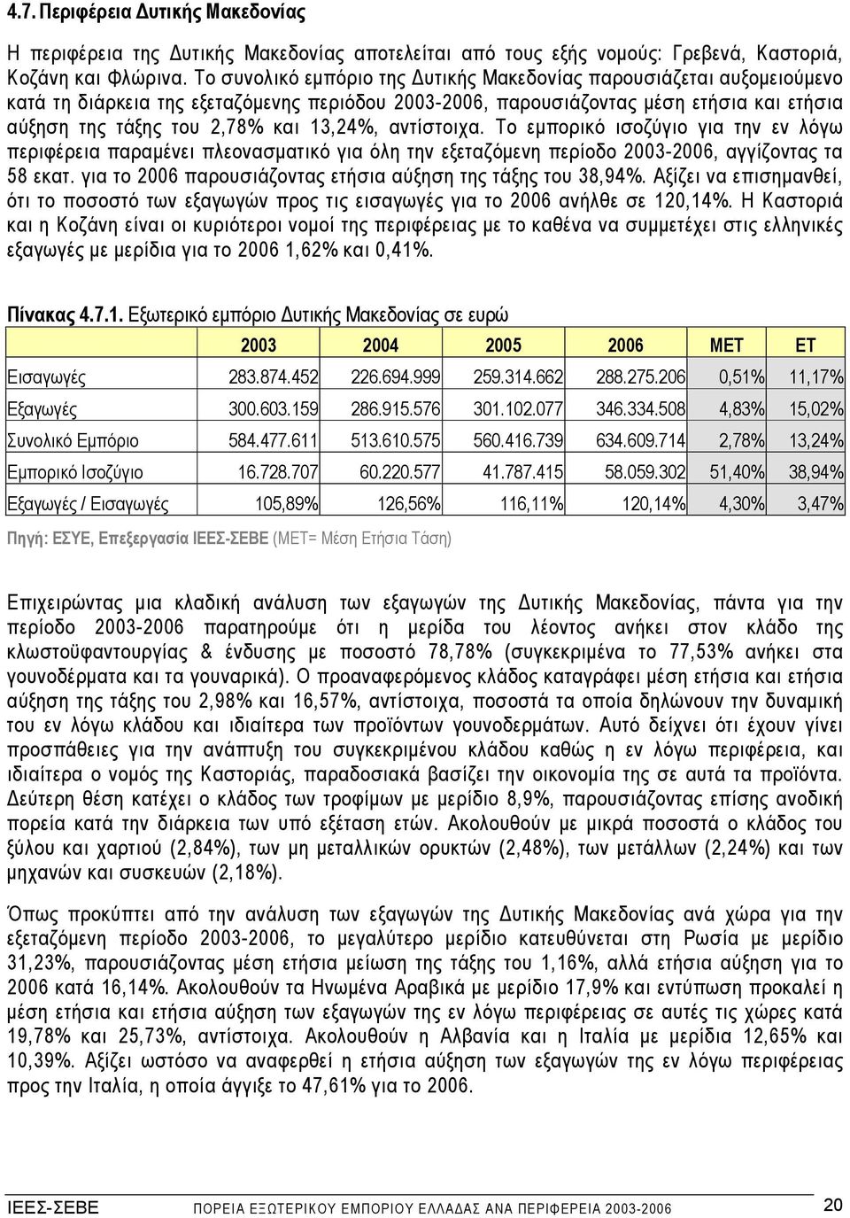 13,24%, αντίστοιχα. Το εµπορικό ισοζύγιο για την εν λόγω περιφέρεια παραµένει πλεονασµατικό για όλη την εξεταζόµενη περίοδο 2003-2006, αγγίζοντας τα 58 εκατ.