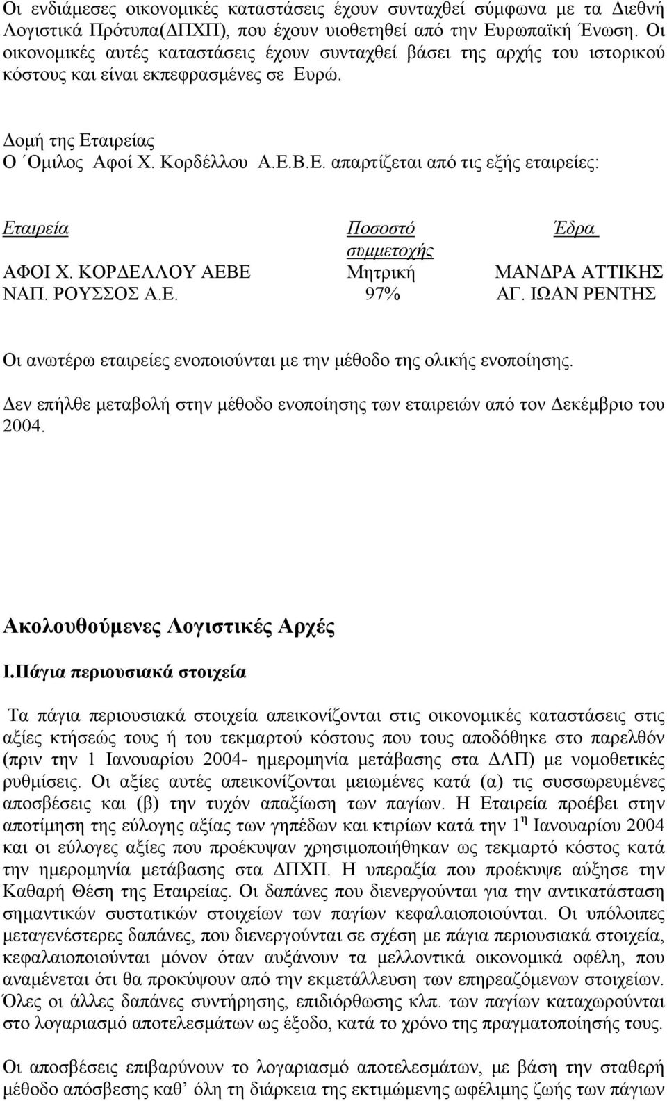 ΚΟΡΔΕΛΛΟΥ ΑΕΒΕ Μητρική ΜΑΝΔΡΑ ΑΤΤΙΚΗΣ ΝΑΠ. ΡΟΥΣΣΟΣ Α.Ε. 97% ΑΓ. ΙΩΑΝ ΡΕΝΤΗΣ Οι ανωτέρω εταιρείες ενοποιούνται με την μέθοδο της ολικής ενοποίησης.