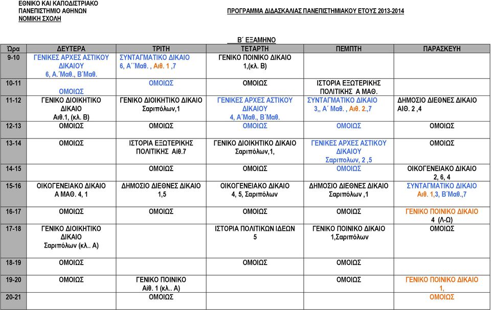 2,4 12-13 13-14 ΙΣΤΟΡΙΑ ΕΞΩΤΕΡΙΚΗΣ ΠΟΛΙΤΙΚΗΣ Αίθ.7 ΓΕΝΙΚΟ ΔΙΟΙΚΗΤΙΚΟ ΔΙΚΑΙΟ Σαριπόλων,1, ΓΕΝΙΚΕΣ ΑΡΧΕΣ ΑΣΤΙΚΟΥ Σαριπολων, 2,5 14-15 ΟΙΚΟΓΕΝΕΙΑΚΟ ΔΙΚΑΙΟ 2, 6, 4 15-16 ΟΙΚΟΓΕΝΕΙΑΚΟ ΔΙΚΑΙΟ Α ΜΑΘ.