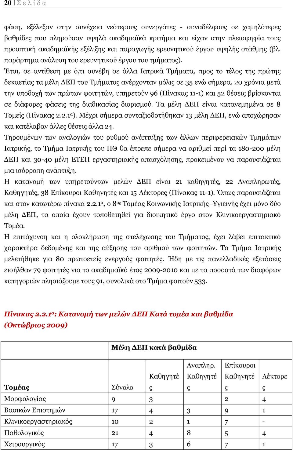 Έηζη, ζε αληίζεζε κε φ,ηη ζπλέβε ζε άιια Ηαηξηθά Ρκήκαηα, πξνο ην ηέινο ηεο πξψηεο δεθαεηίαο ηα κέιε ΓΔΞ ηνπ Ρκήκαηνο αλέξρνληαλ κφιηο ζε 35 ελψ ζήκεξα, 20 ρξφληα κεηά ηελ ππνδνρή ησλ πξψησλ