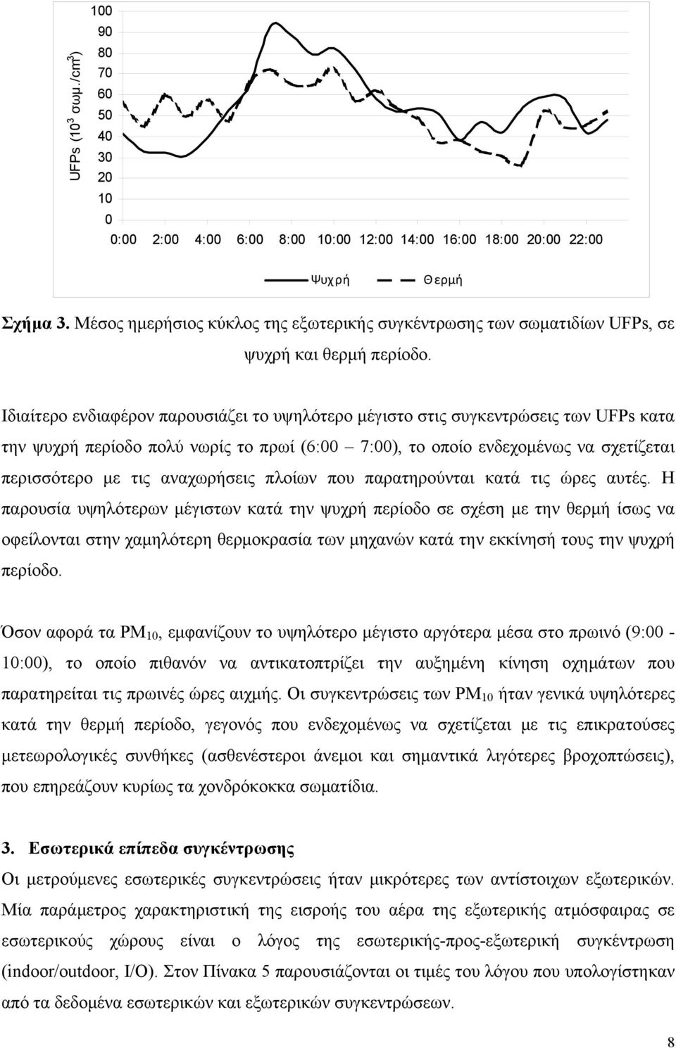 Ιδιαίτερο ενδιαφέρον παρουσιάζει το υψηλότερο μέγιστο στις συγκεντρώσεις των UFPs κατα την ψυχρή περίοδο πολύ νωρίς το πρωί (6:00 7:00), το οποίο ενδεχομένως να σχετίζεται περισσότερο με τις