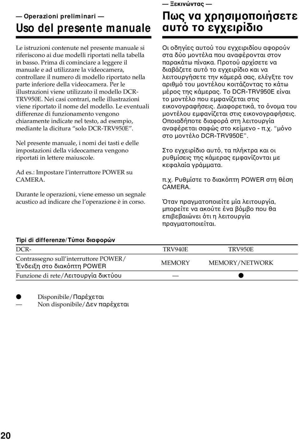 Per le illustrazioni viene utilizzato il modello DCR- TRV950E. Nei casi contrari, nelle illustrazioni viene riportato il nome del modello.