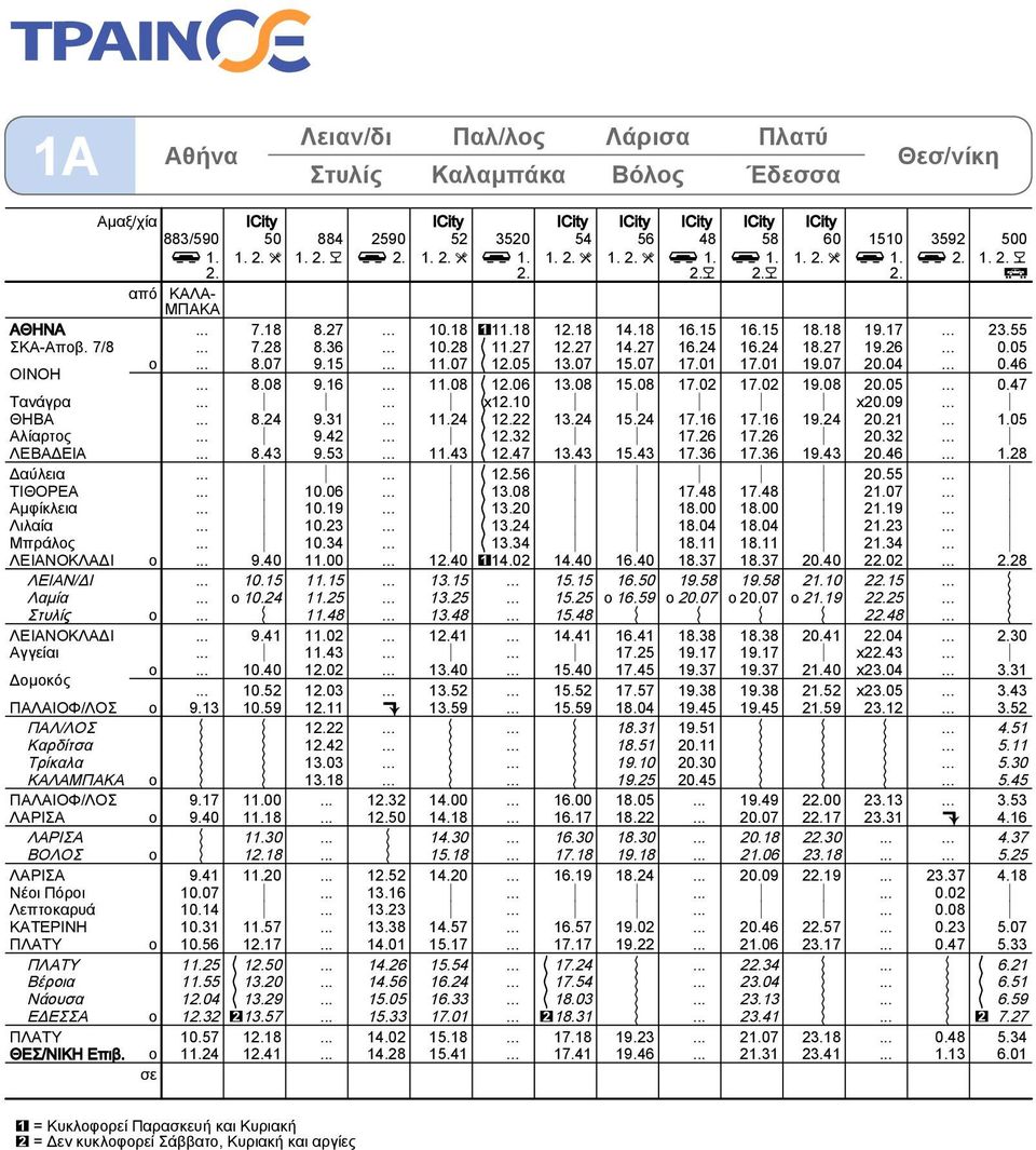 ΕΔΕΣΣΑ 883/590 1. από ΚΑΛΑ- ΜΠΑΚΑ 9.13 9.17 10.07 10.14 10.31 10.56 11.25 11.55 104 132 10.57 50 1. 7.18 7.28 8.07 8.08 8.24 8.43 10.15 10.24 10.40 10.52 10.59 11.00 11.18 11.30 118 11.20 11.