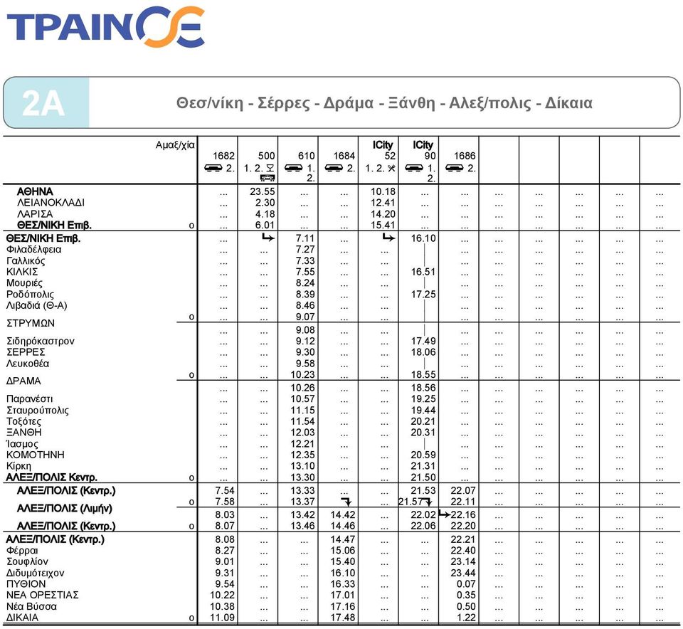 ΑΛΕΞ/ΠΟΛΙΣ (Λιμήν) Φέρραι Σουφλίον Διδυμότειχον ΠΥΘΙΟΝ ΝΕΑ ΟΡΕΣΤΙΑΣ Νέα Βύσσα ΔΙΚΑΙΑ 1682 7.54 7.58 8.03 8.07 8.08 8.27 9.01 9.31 9.54 10.22 10.38 11.09 500 1. 30 4.18 6.01 610 1. 7.11 7.27 7.33 7.
