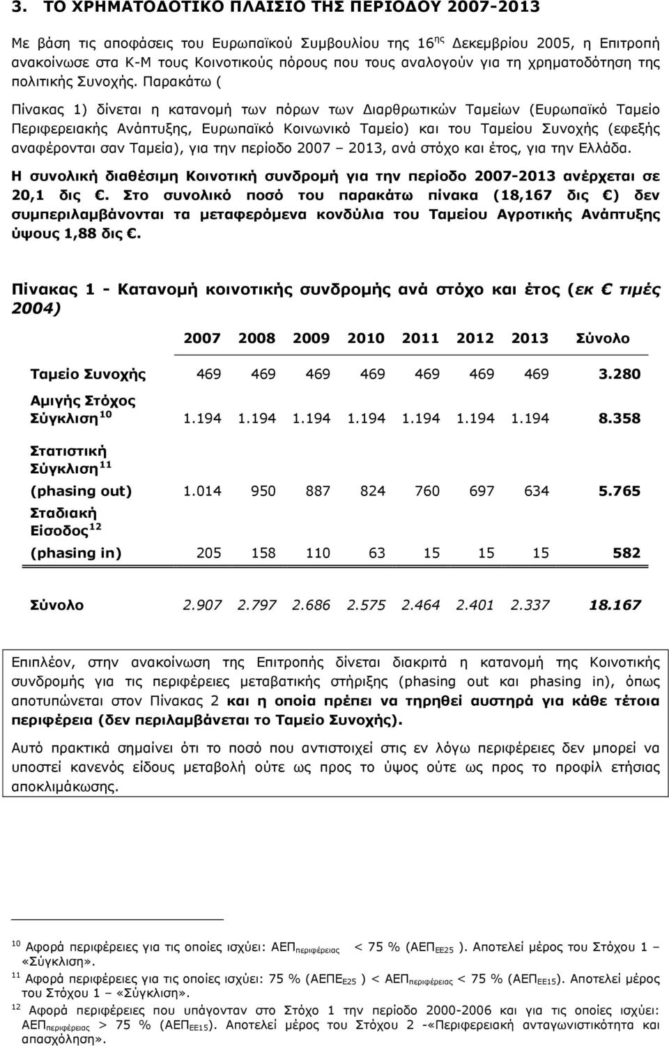 Παρακάτω ( Πίνακας 1) δίνεται η κατανομή των πόρων των Διαρθρωτικών Ταμείων (Ευρωπαϊκό Ταμείο Περιφερειακής Ανάπτυξης, Ευρωπαϊκό Κοινωνικό Ταμείο) και του Ταμείου Συνοχής (εφεξής αναφέρονται σαν