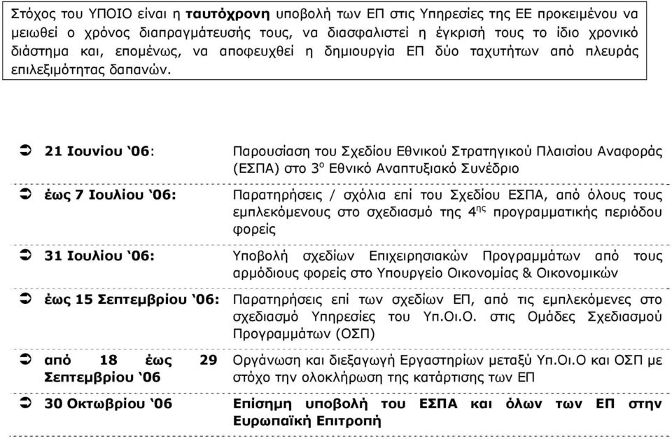 21 Ιουνίου 06: έως 7 Ιουλίου 06: Παρουσίαση του Σχεδίου Εθνικού Στρατηγικού Πλαισίου Αναφοράς (ΕΣΠΑ) στο 3 ο Εθνικό Αναπτυξιακό Συνέδριο Παρατηρήσεις / σχόλια επί του Σχεδίου ΕΣΠΑ, από όλους τους