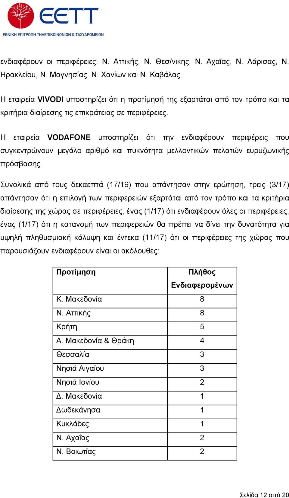 Η εταιρεία VODAFONE υποστηρίζει ότι την ενδιαφέρουν περιφέρεις που συγκεντρώνουν µεγάλο αριθµό και πυκνότητα µελλοντικών πελατών ευρυζωνικής πρόσβασης.