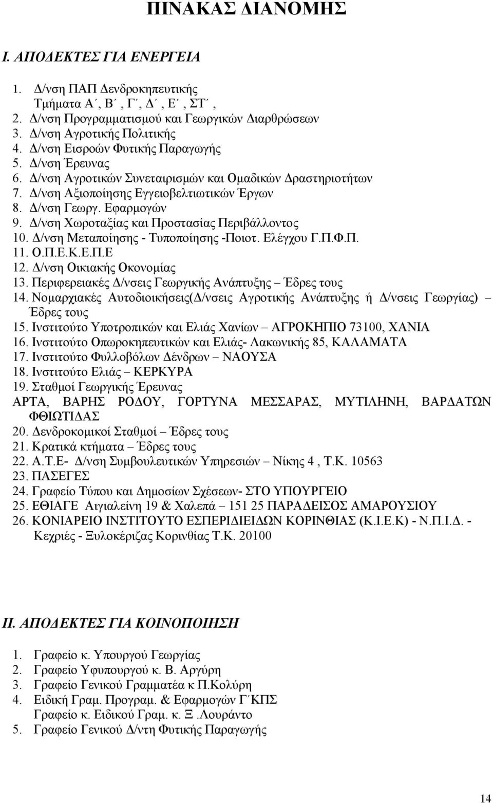 /νση Χωροταξίας και Προστασίας Περιβάλλοντος 10. /νση Μεταποίησης - Τυποποίησης -Ποιοτ. Ελέγχου Γ.Π.Φ.Π. 11. Ο.Π.Ε.Κ.Ε.Π.Ε 12. /νση Οικιακής Οκονοµίας 13.