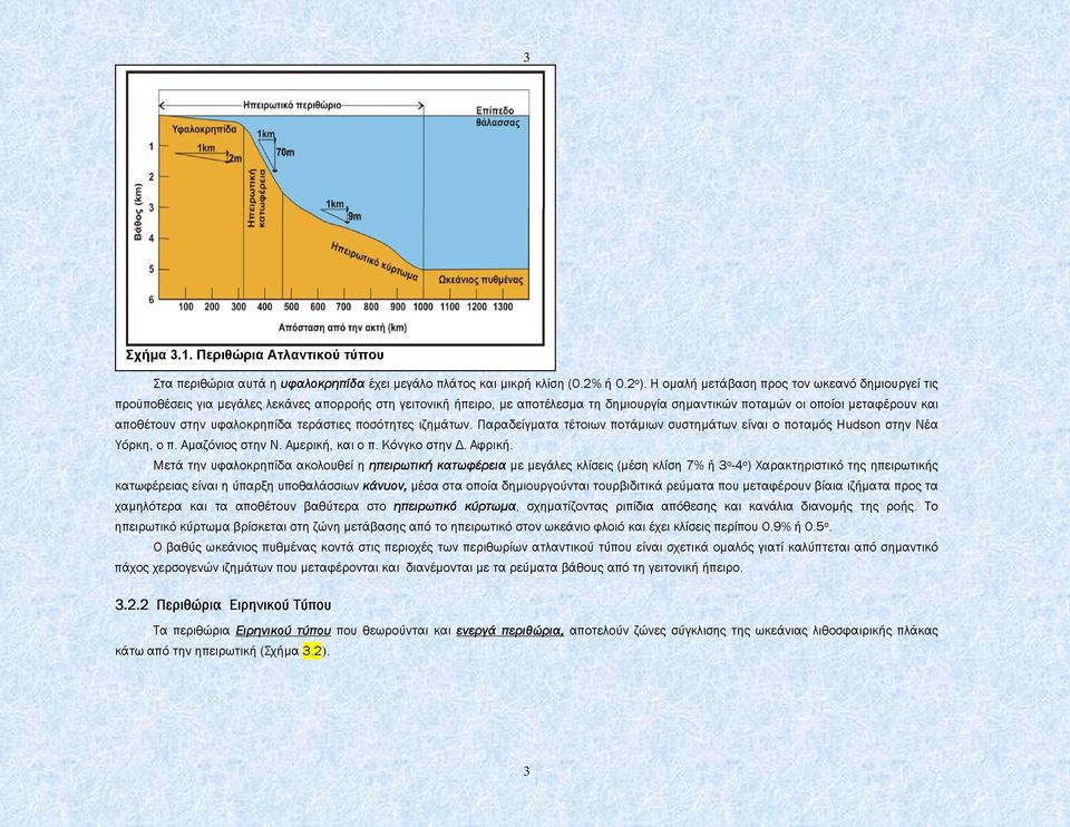 υφαλοκρηπίδα τεράστιες ποσότητες ιζηµάτων. Παραδείγµατα τέτοιων ποτάµιων συστηµάτων είναι ο ποταµός Hudson στην Νέα Υόρκη, ο π. Αµαζόνιος στην Ν. Αµερική, και ο π. Κόνγκο στην. Αφρική.