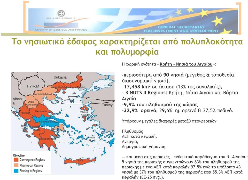 ηµιορεινό & 37,5% πεδινό. Υπάρχουν µεγάλες διαφορές µεταξύ περιφερειών Πληθυσµός ΑΕΠ κατά κεφαλή, Ανεργία, ηµογραφική γήρανση, και µέσα στις περιοχές - ενδεικτικό παράδειγµα του Ν.