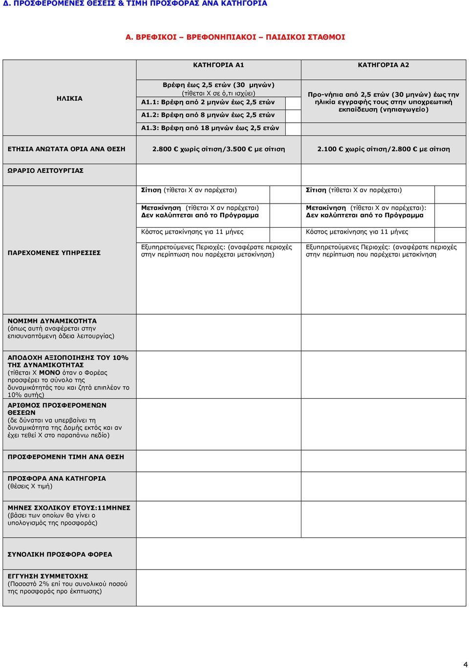 3: Βρέφη από 18 µηνών έως 2,5 ετών Προ-νήπια από 2,5 ετών (30 µηνών) έως την ηλικία εγγραφής τους στην υποχρεωτική εκπαίδευση (νηπιαγωγείο) ΕΤΗΣΙΑ ΑΝΩΤΑΤΑ ΟΡΙΑ ΑΝΑ ΘΕΣΗ 2.800 χωρίς σίτιση/3.