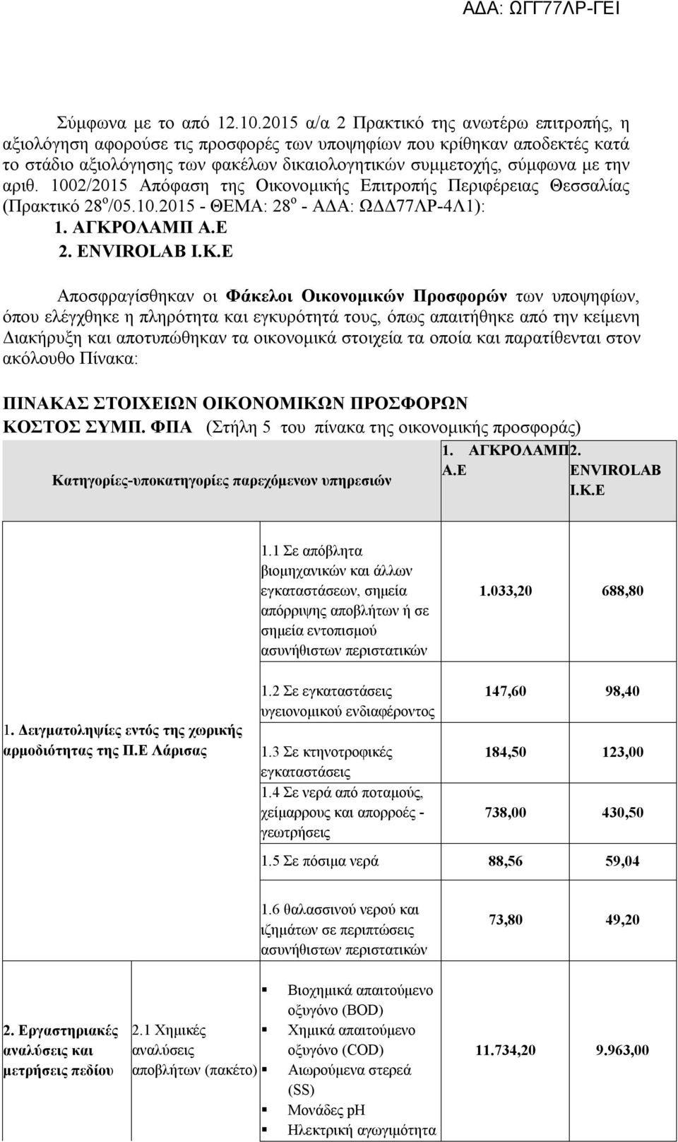 αριθ. 1002/2015 Απόφαση της Οικονομικής Επιτροπής Περιφέρειας Θεσσαλίας (Πρακτικό 28 ο /05.10.2015 - ΘΕΜΑ: 28 ο - ΑΔΑ: ΩΔΔ77ΛΡ-4Λ1): 1. ΑΓΚΡΟΛΑΜΠ Α.Ε 2. ENVIROLAB I.K.