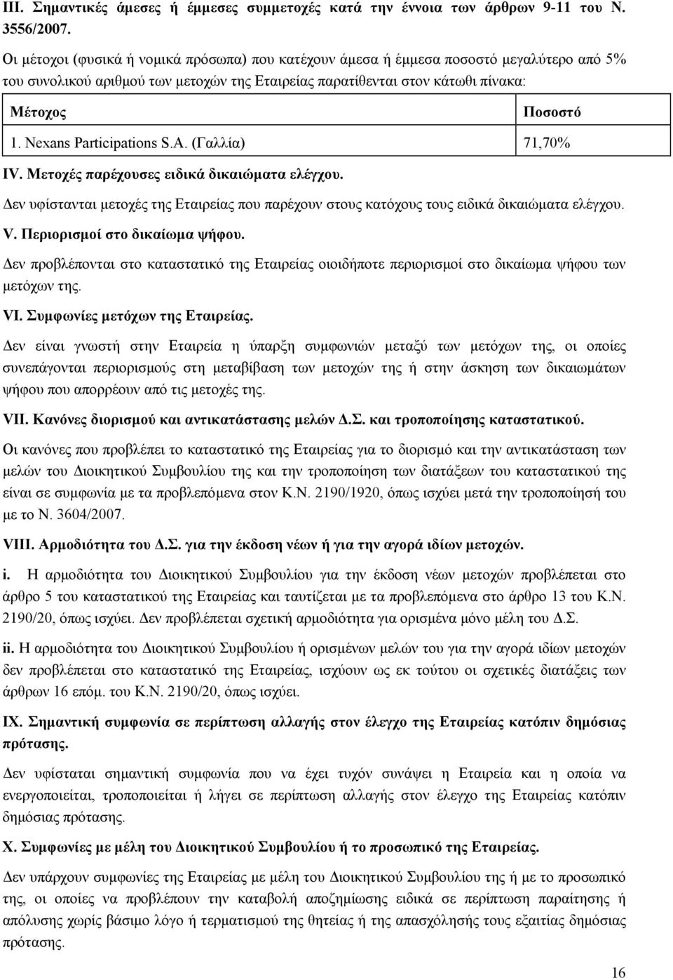 Nexans Participations S.A. (Γαλλία) 71,70% IV. Μετοχές παρέχουσες ειδικά δικαιώµατα ελέγχου. εν υφίστανται µετοχές της Εταιρείας που παρέχουν στους κατόχους τους ειδικά δικαιώµατα ελέγχου. V.