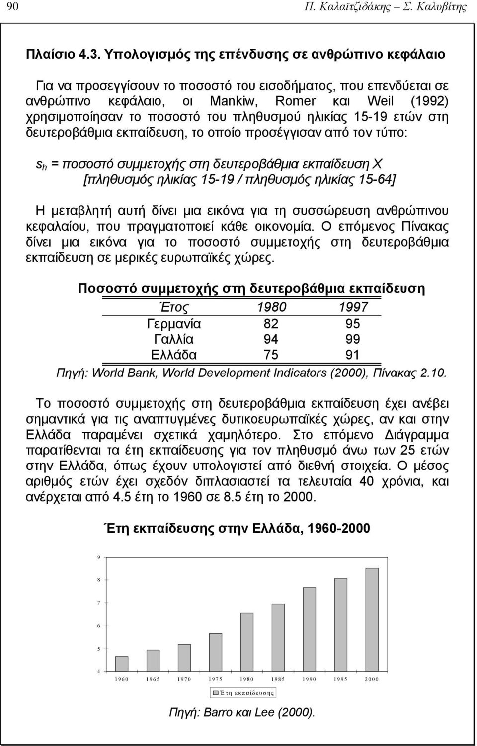 πληθυσμού ηλικίας 5-9 ετών στη δευτεροάθμια εκπαίδευση, το οποίο προσέγγισαν από τον τύπο: s h = ποσοστό συμμετοχής στη δευτεροάθμια εκπαίδευση Χ [πληθυσμός ηλικίας 5-9 / πληθυσμός ηλικίας 5-64] Η