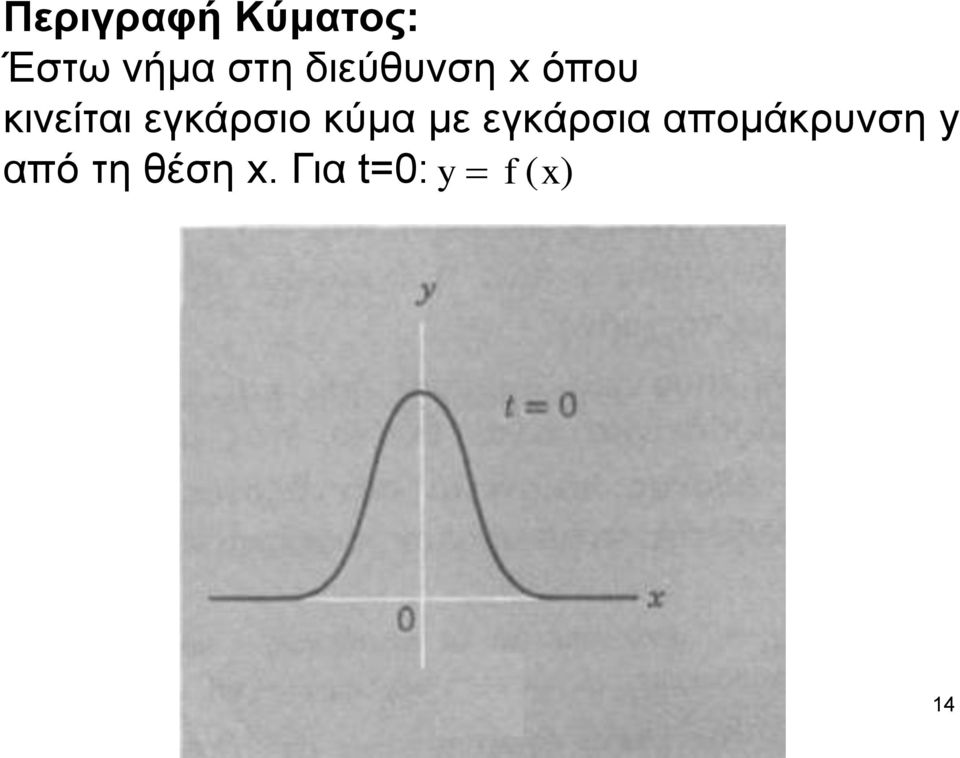 εγθάξζην θύκα κε εγθάξζηα